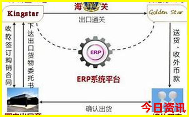 适合12岁男孩旅游的地方